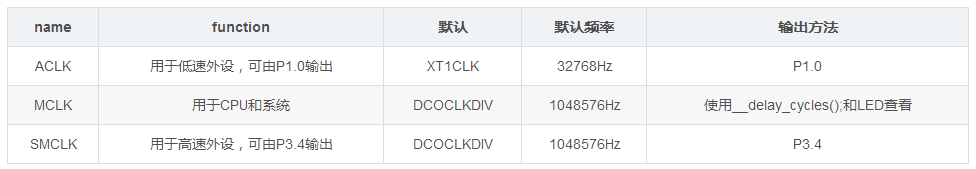 image.png?imageView2/2/w/550