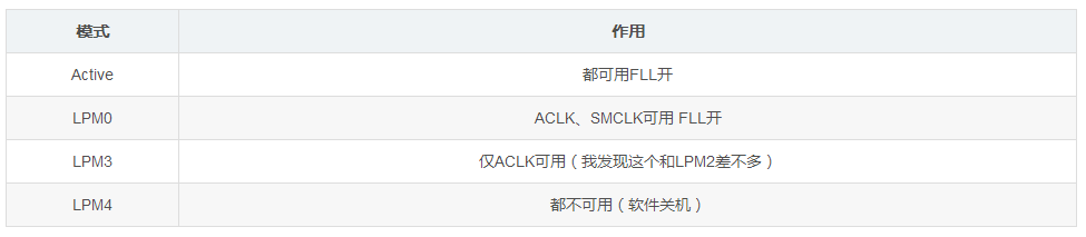 image.png?imageView2/2/w/550