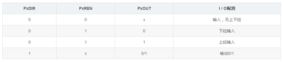 image.png?imageView2/2/w/550