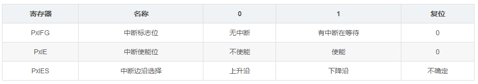 image.png?imageView2/2/w/550