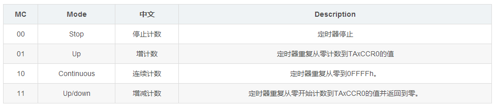 image.png?imageView2/2/w/550