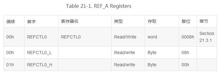 image.png?imageView2/2/w/550