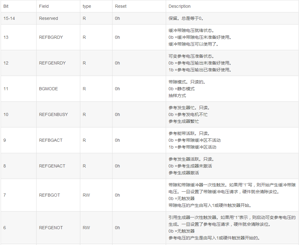 image.png?imageView2/2/w/550