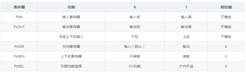 image.png?imageView2/2/w/550