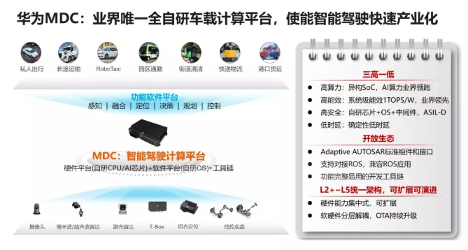 微信截图_20191011135045.png?imageView2/2/w/550