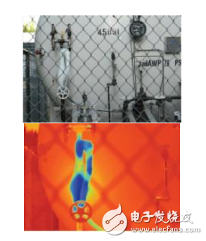 福禄克重磅发布全新Fluke Ti400+红外热像仪 