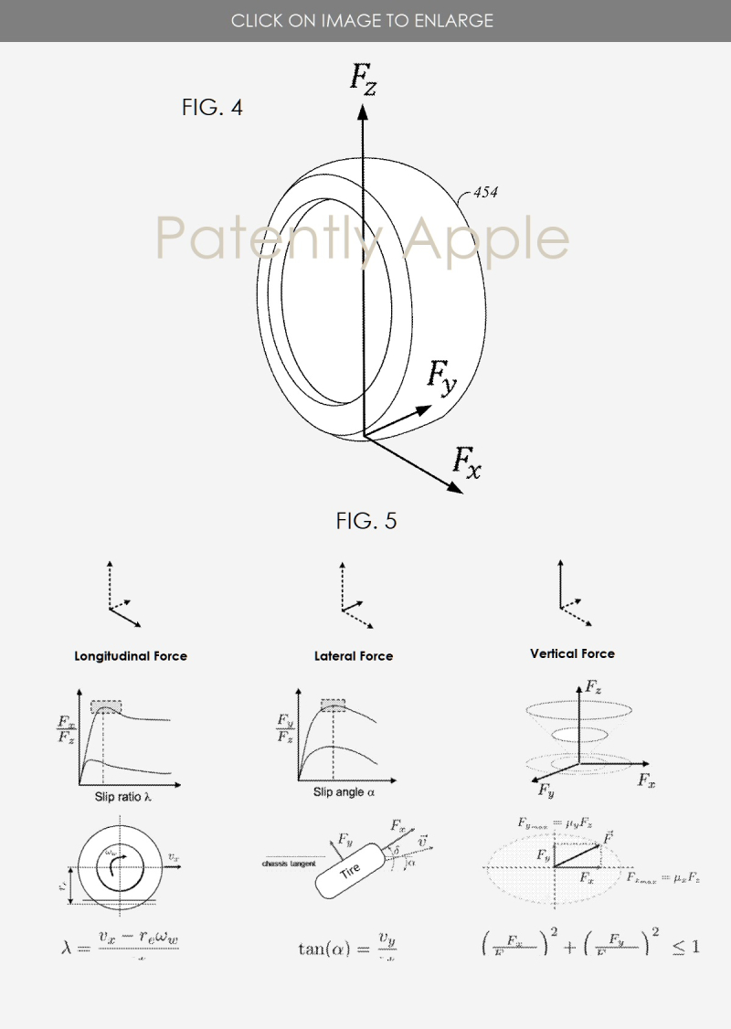 黑科技，前瞻技术，苹果新专利,苹果底盘,苹果泰坦项目,苹果底盘控制系统，汽车新技术