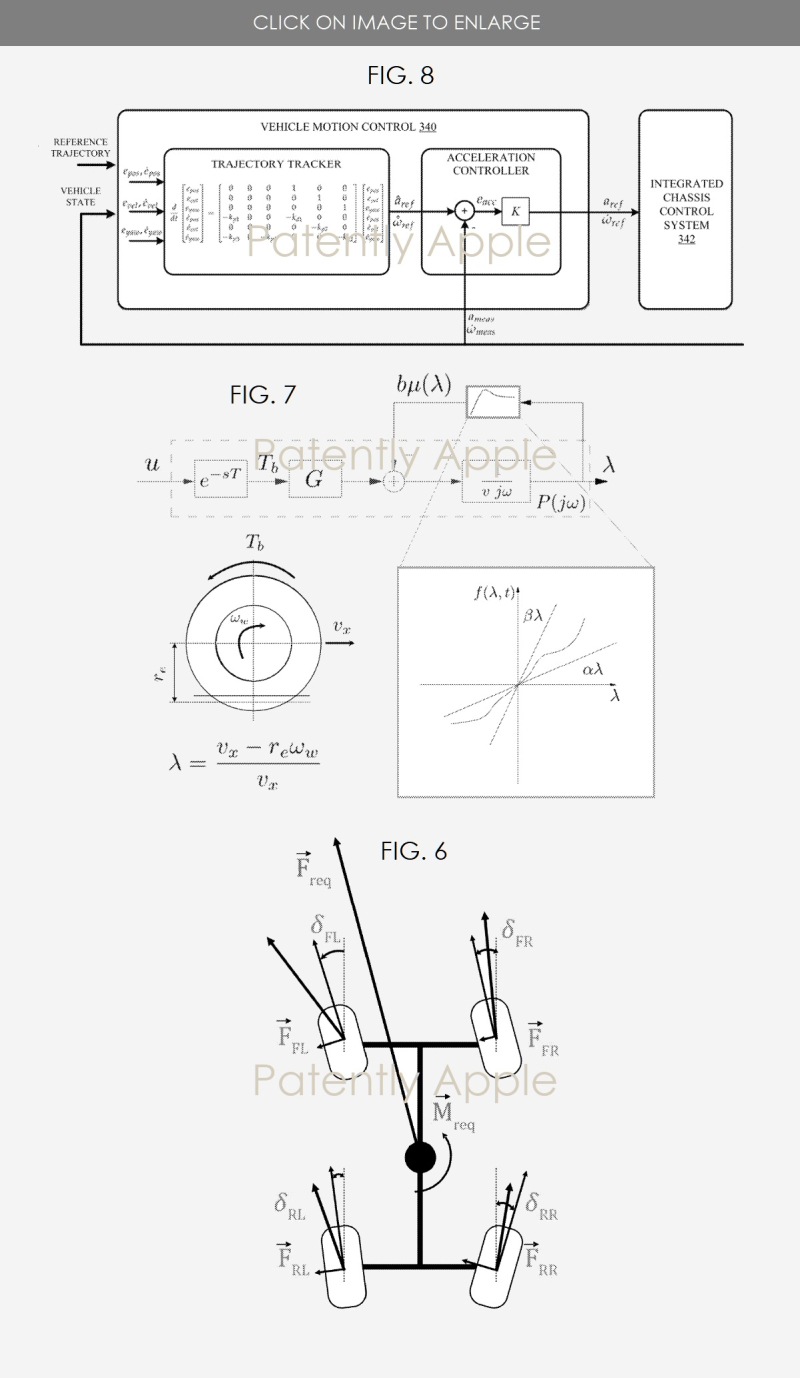 黑科技，前瞻技术，苹果新专利,苹果底盘,苹果泰坦项目,苹果底盘控制系统，汽车新技术