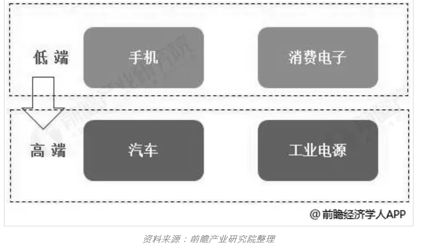 image.png?imageView2/2/w/550