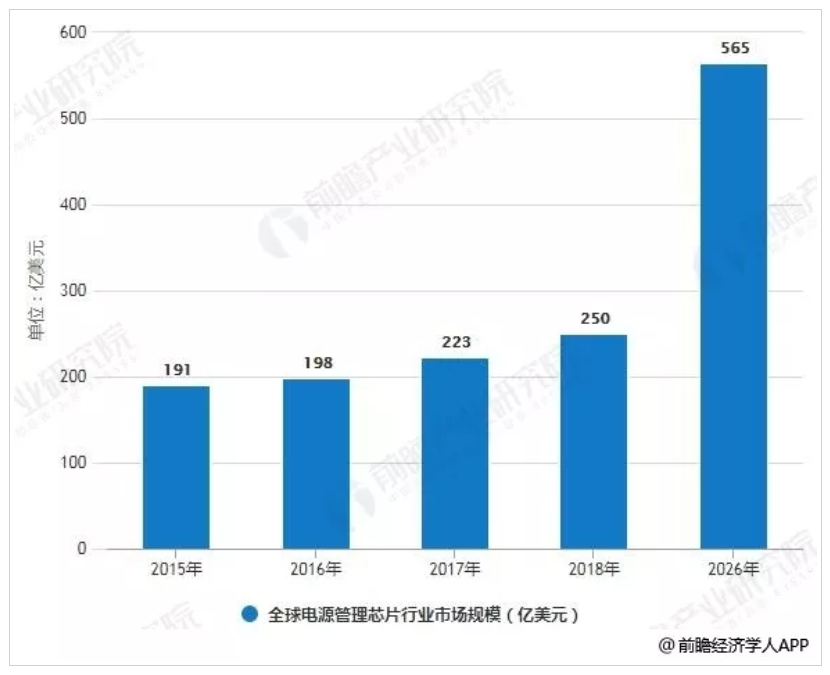 image.png?imageView2/2/w/550