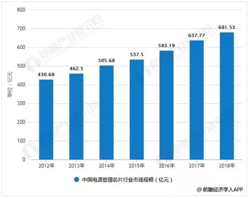 image.png?imageView2/2/w/550