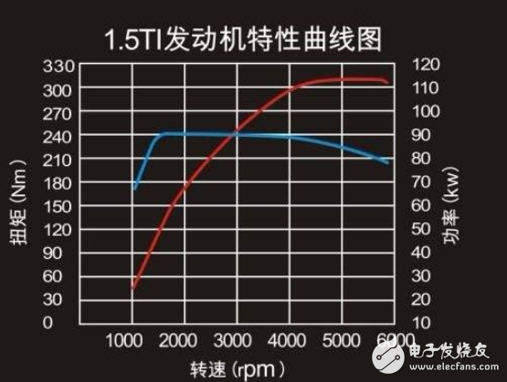o4YBAF2hoGqACyLtAAJzUV2WwTQ719.png?imageView2/2/w/550 o4YBAF2hoGqACyLtAAJzUV2WwTQ719.png?imageView2/2/w/550