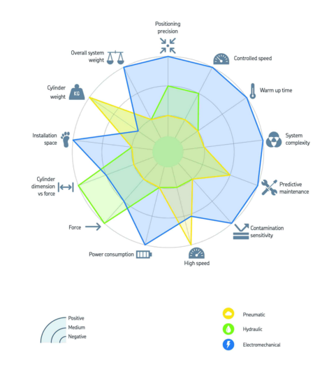 image.png?imageView2/2/w/550