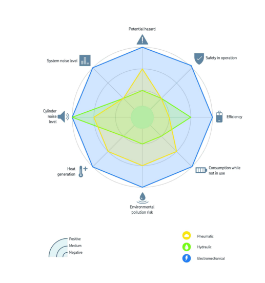 image.png?imageView2/2/w/550