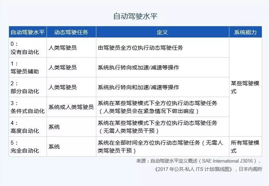 1571102040417508.png?imageView2/2/w/550 image.png?imageView2/2/w/550