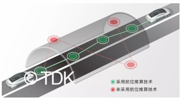 1571102087186976.png?imageView2/2/w/550 image.png?imageView2/2/w/550