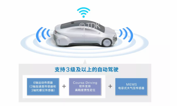 1571102106535084.png?imageView2/2/w/550 image.png?imageView2/2/w/550