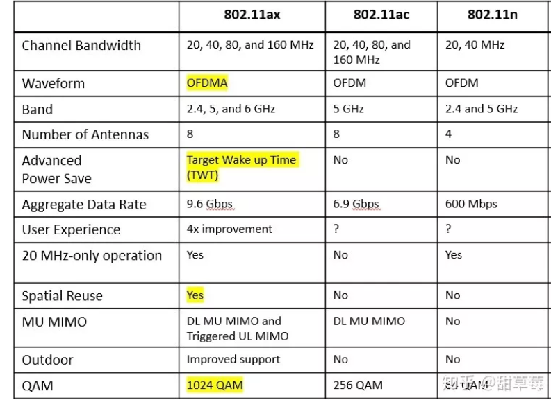 image.png?imageView2/2/w/550