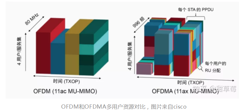 image.png?imageView2/2/w/550