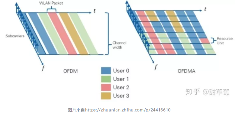 image.png?imageView2/2/w/550