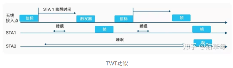 image.png?imageView2/2/w/550