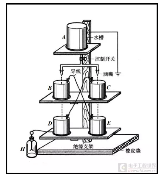 image.png?imageView2/2/w/550