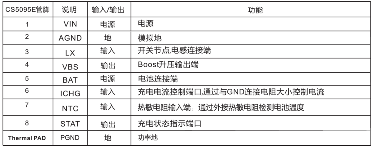 image.png?imageView2/2/w/550