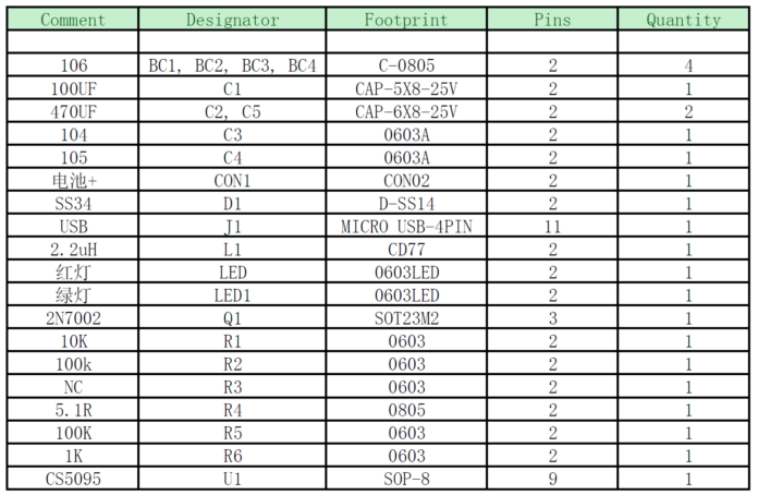 image.png?imageView2/2/w/550