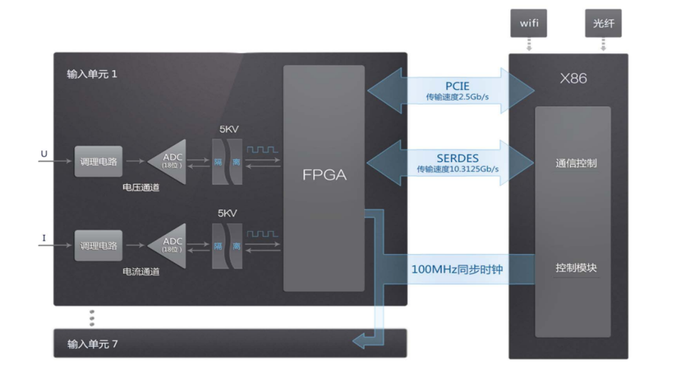 1555556011576288.png?imageView2/2/w/550