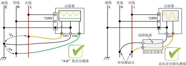 1555555578190864.jpg?imageView2/2/w/550