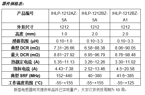 image.png?imageView2/2/w/550