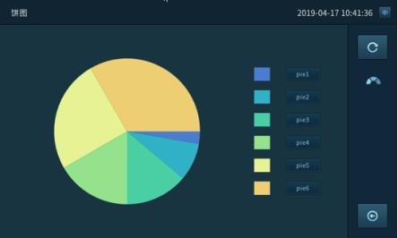 说明: https://mmbiz.qpic.cn/mmbiz_png/1icDErpg0aYuEKC8ajKibQQbiaLuAx2yDWedvwvINxksOMCqQiczvibsw2XQ5wkn1KQccqLCLDib4nzfT4iachJcngRZw/640?wx_fmt=png&wxfrom=5&wx_lazy=1&wx_co=1