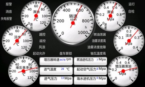 说明: https://mmbiz.qpic.cn/mmbiz_png/1icDErpg0aYuEKC8ajKibQQbiaLuAx2yDWe5oRCq80kEKLvxUGdF4T2EwlIBgg6uq2HicueTKicldyeIj9ibQZmW9owQ/640?wx_fmt=png&wxfrom=5&wx_lazy=1&wx_co=1