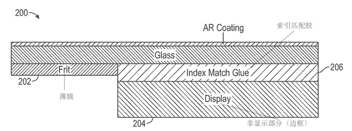 02.png?imageView2/2/w/550