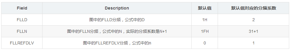 image.png?imageView2/2/w/550