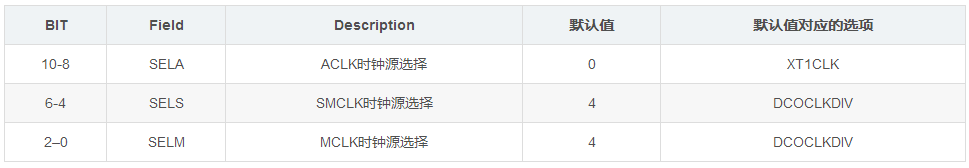 image.png?imageView2/2/w/550