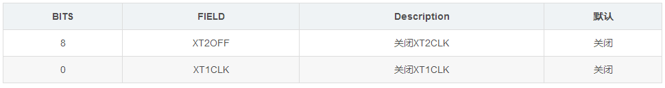 image.png?imageView2/2/w/550