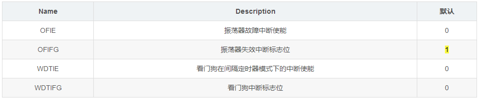 image.png?imageView2/2/w/550