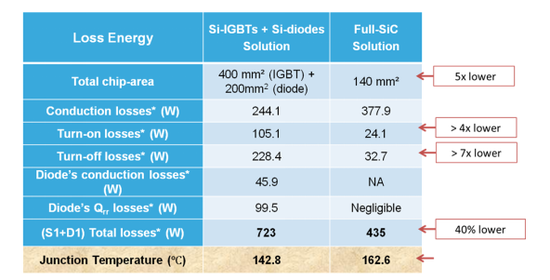 1571386598512620.png?imageView2/2/w/550 image.png?imageView2/2/w/550