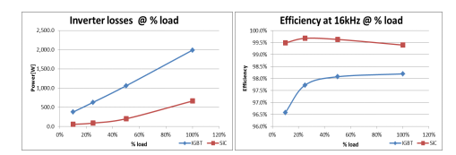 image.png?imageView2/2/w/550