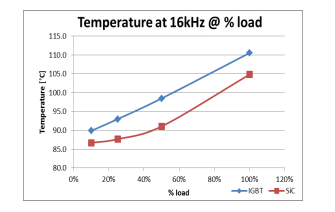 image.png?imageView2/2/w/550