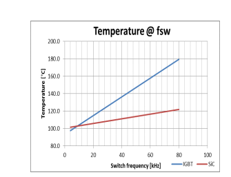 image.png?imageView2/2/w/550