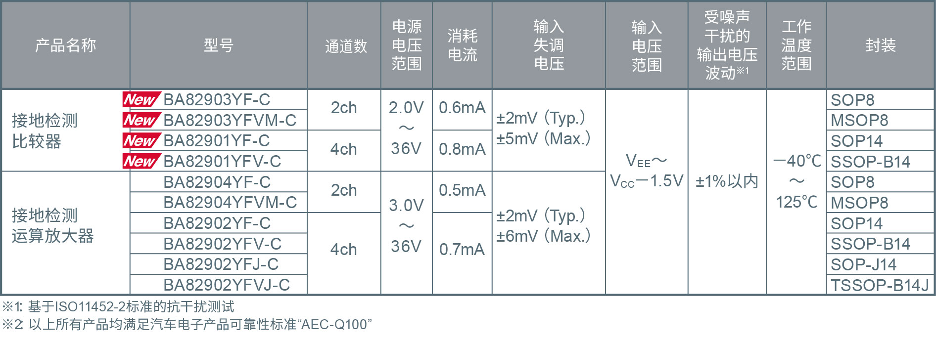 1571362823247337.jpg?imageView2/2/w/550