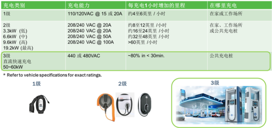 1571363100592460.png?imageView2/2/w/550 1571363100592460.png?imageView2/2/w/550