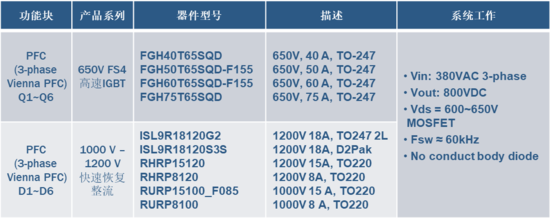 1571363305714015.png?imageView2/2/w/550 1571363305714015.png?imageView2/2/w/550