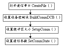 jc3.GIF (1515 bytes)