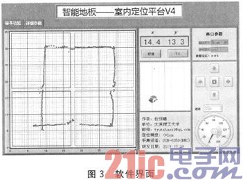 基于压力传感触控技术的室内定位地板