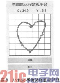 基于压力传感触控技术的室内定位地板