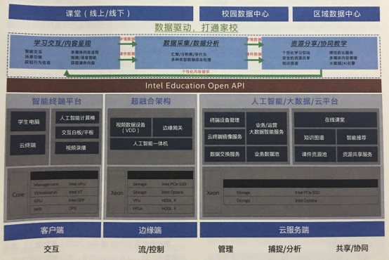 C:UsershybDocumentsTencent Files745120512ImageC2C5145E7BB6B75F69607AE03B710540E25.png?imageView2/2/w/550