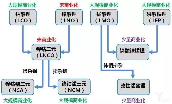 1571444557194259.jpg?imageView2/2/w/550